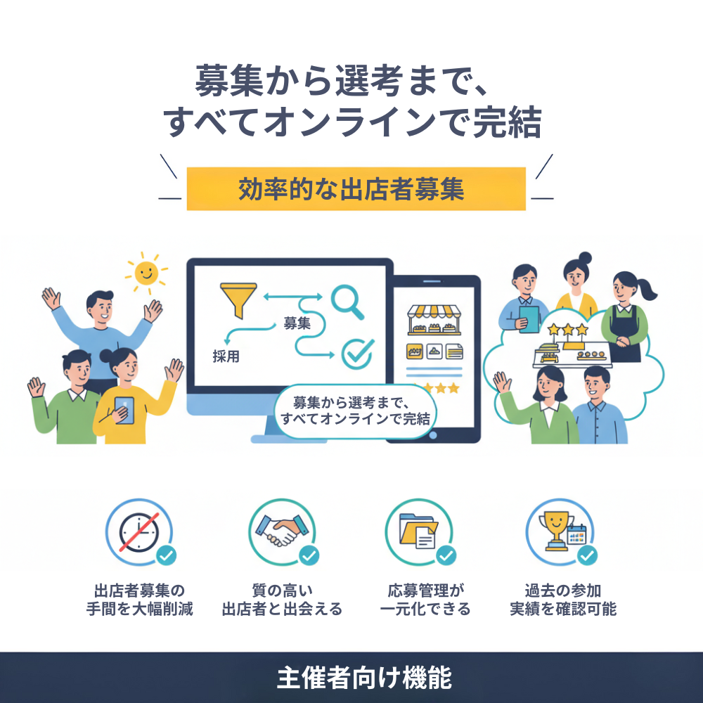 主催者向け機能